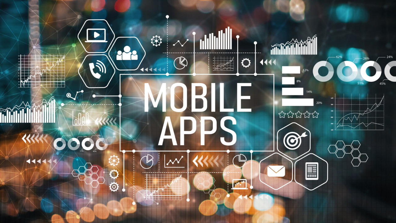 Modul aplicație – experiență mobilă instant